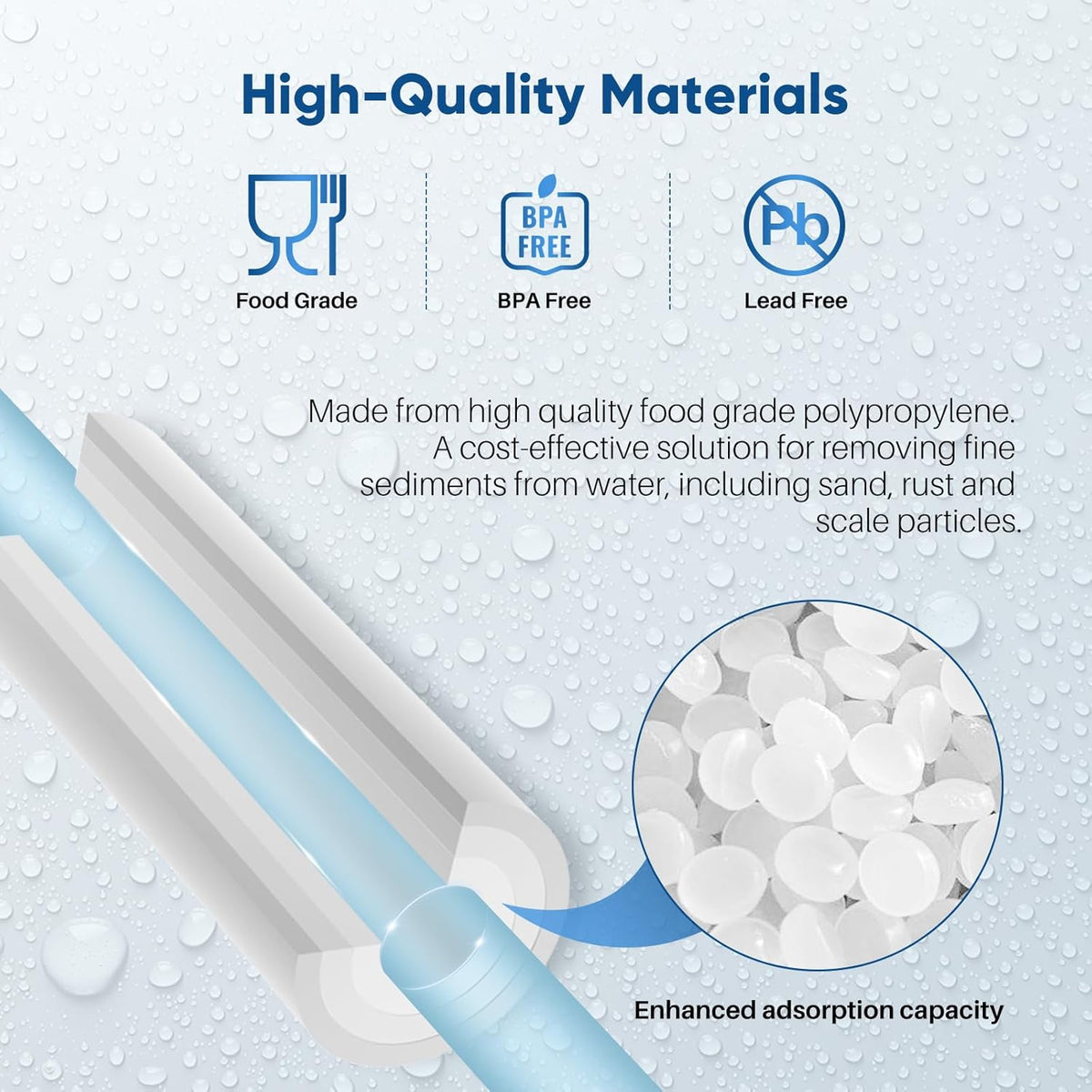 2-Stage Whole House Filtration System | 10