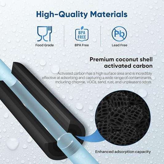 2-Stage Whole House Filtration System | 10" Big Blue Housing | High Flow Sediment & Carbon Filters 1" In/Out