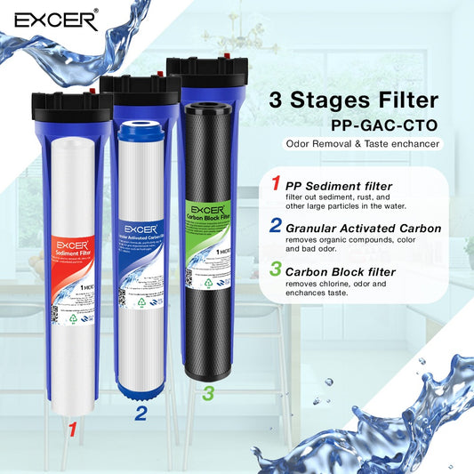 3 Stages Whole Housing Filtration