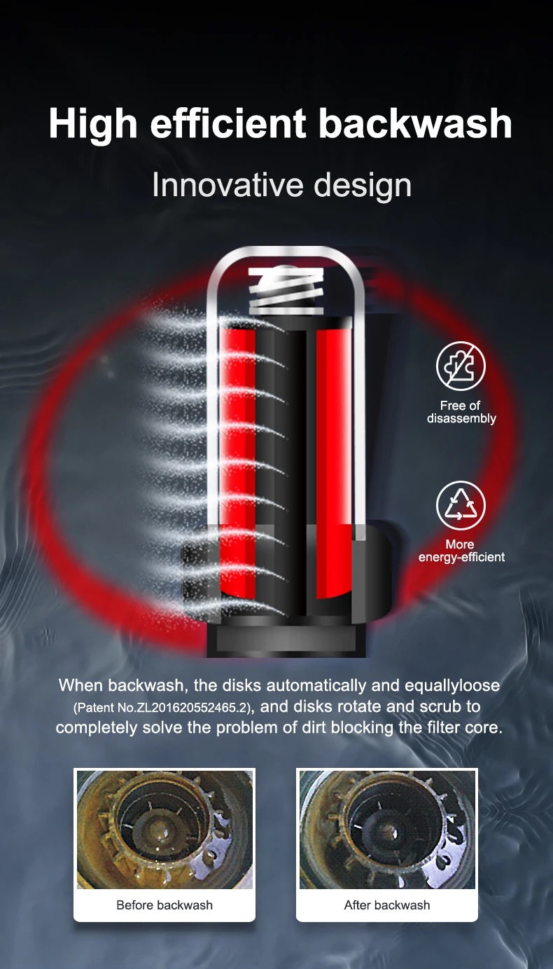 Automatic Disk Filter w/ 50 Micron filtration for deep well & Sediment in water