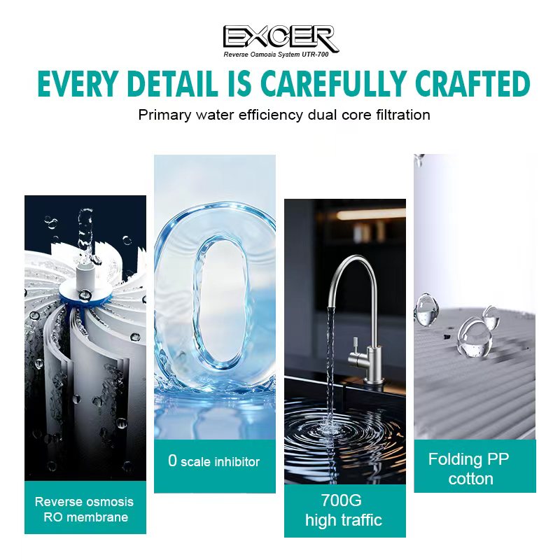 Water Purifier Reverse Osmosis System Under Sink UTR-700
